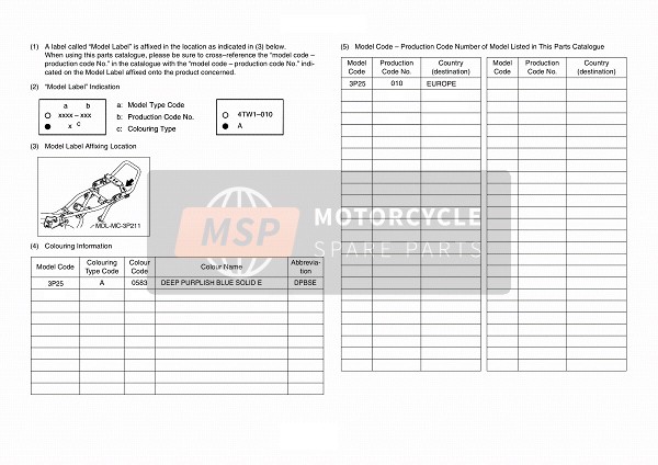 Yamaha TT-R90 2007 Model Label for a 2007 Yamaha TT-R90