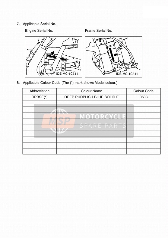 Yamaha YZ125 2009 VORWORT 1 für ein 2009 Yamaha YZ125