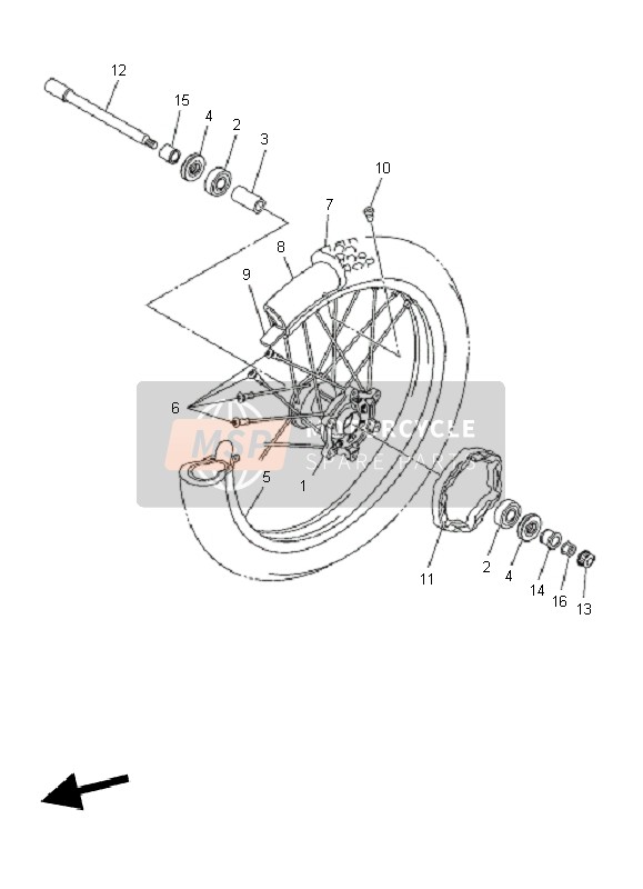 Roue avant