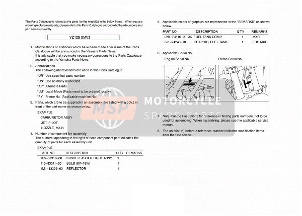 Yamaha YZ125 2001 Foreword for a 2001 Yamaha YZ125