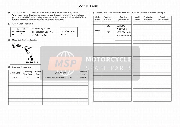 Yamaha TT-R125LWE 2013 Model Label for a 2013 Yamaha TT-R125LWE