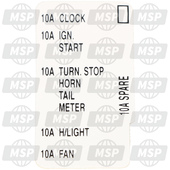 38215KPC640, Label, Fuse (###), Honda