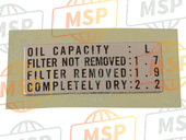 560330021, LABEL-MANUAL,Oil Level, Kawasaki