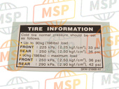 3XW21668A100, Label, Tire, Yamaha